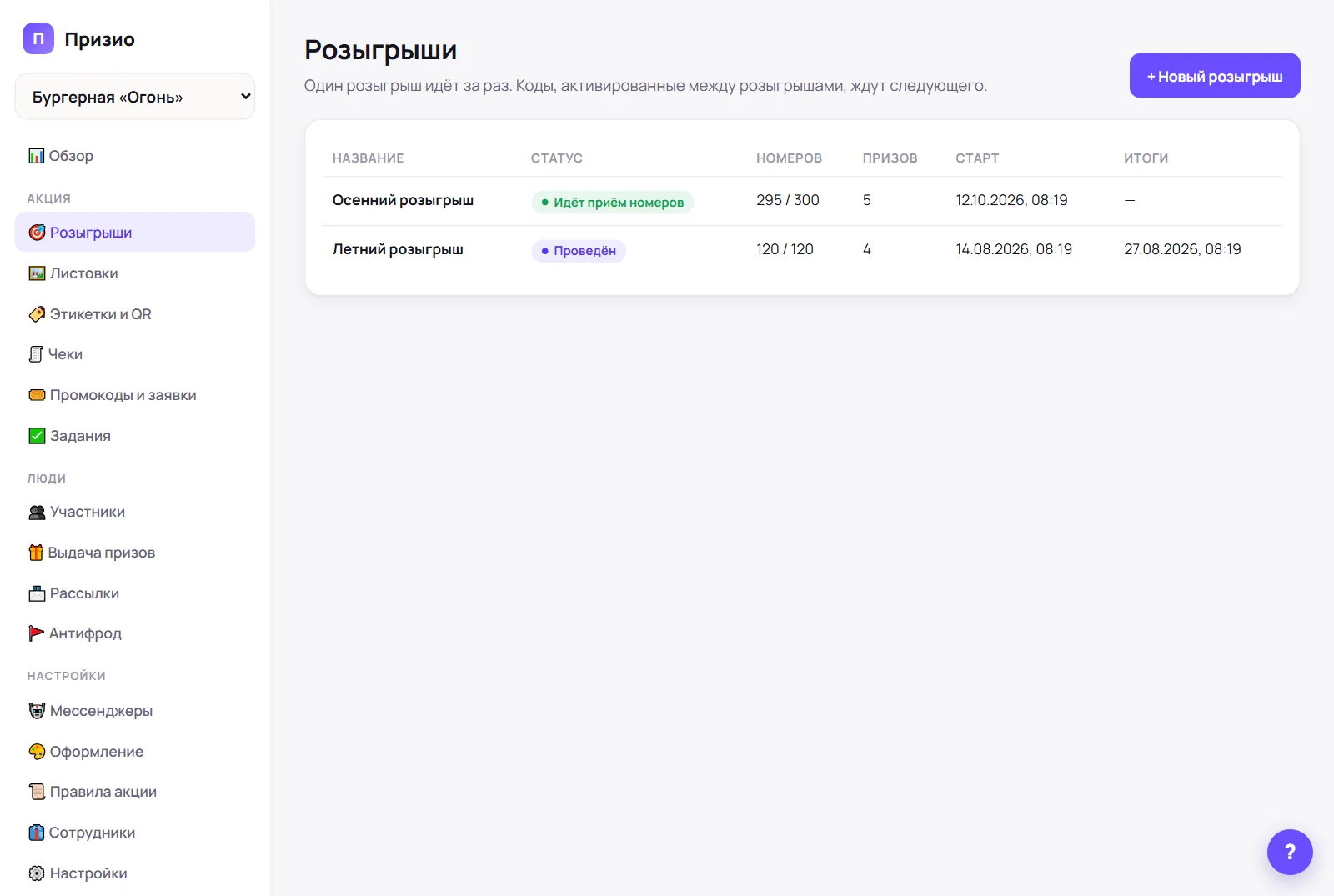 Список розыгрышей